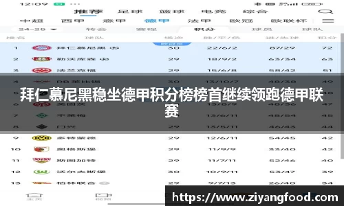 拜仁慕尼黑稳坐德甲积分榜榜首继续领跑德甲联赛