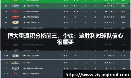 恒大重返积分榜前三，李铁：这胜利对球队信心很重要
